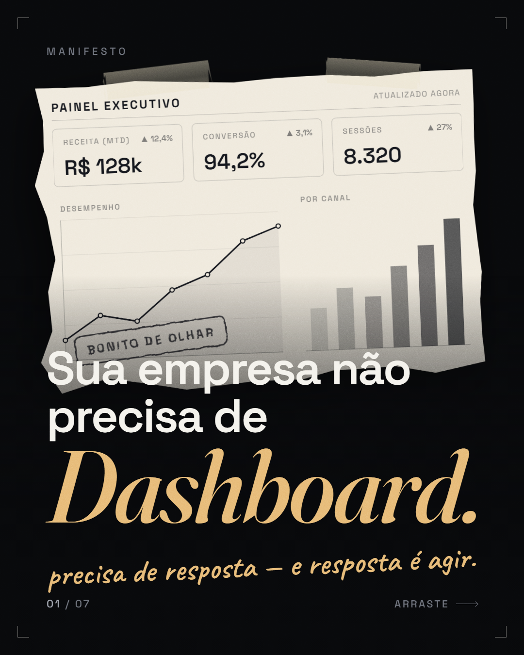 negação + reconceituação ("Sua empresa não precisa de [coisa óbvia]. Precisa de [verdade reformulada].")