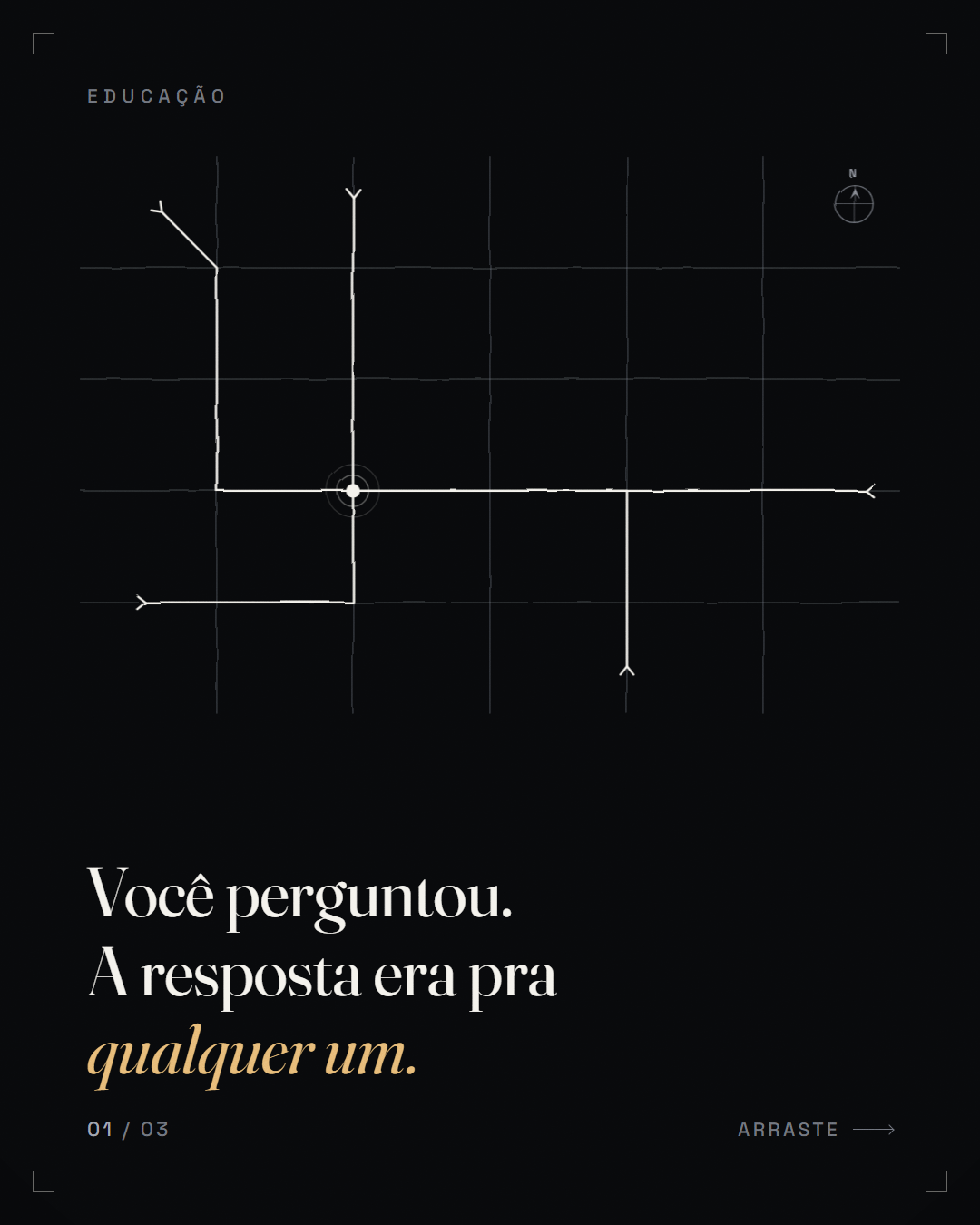 frase-tese ("Você perguntou. A resposta era pra *qualquer um.*")