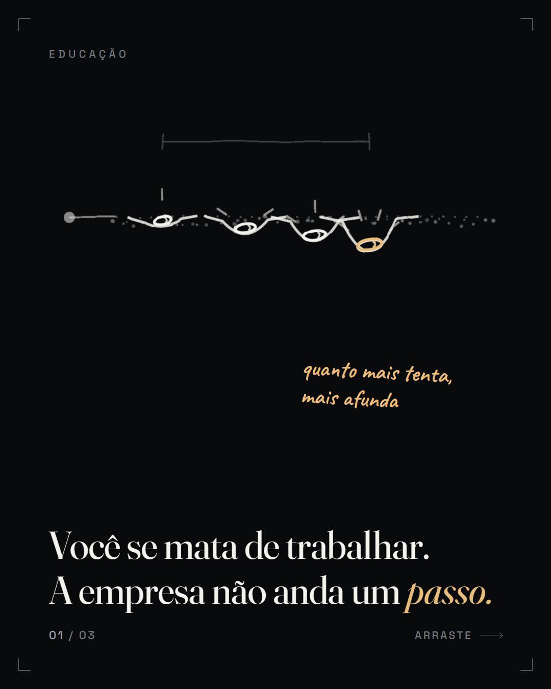 frase-tese ("Você se mata de trabalhar. A empresa não anda um *passo.*")