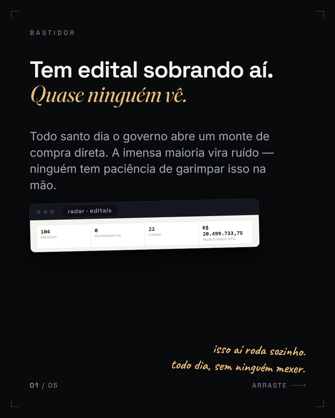 afirmação + reconceituação ("Tem edital sobrando aí. *Quase ninguém vê.*")