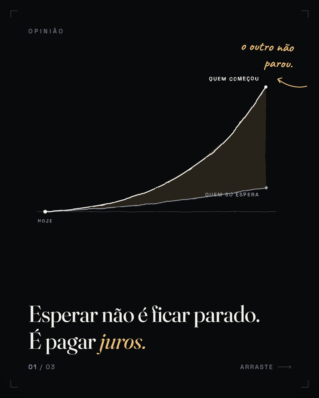 frase-tese ("Esperar não é ficar parado. É pagar *juros.*")