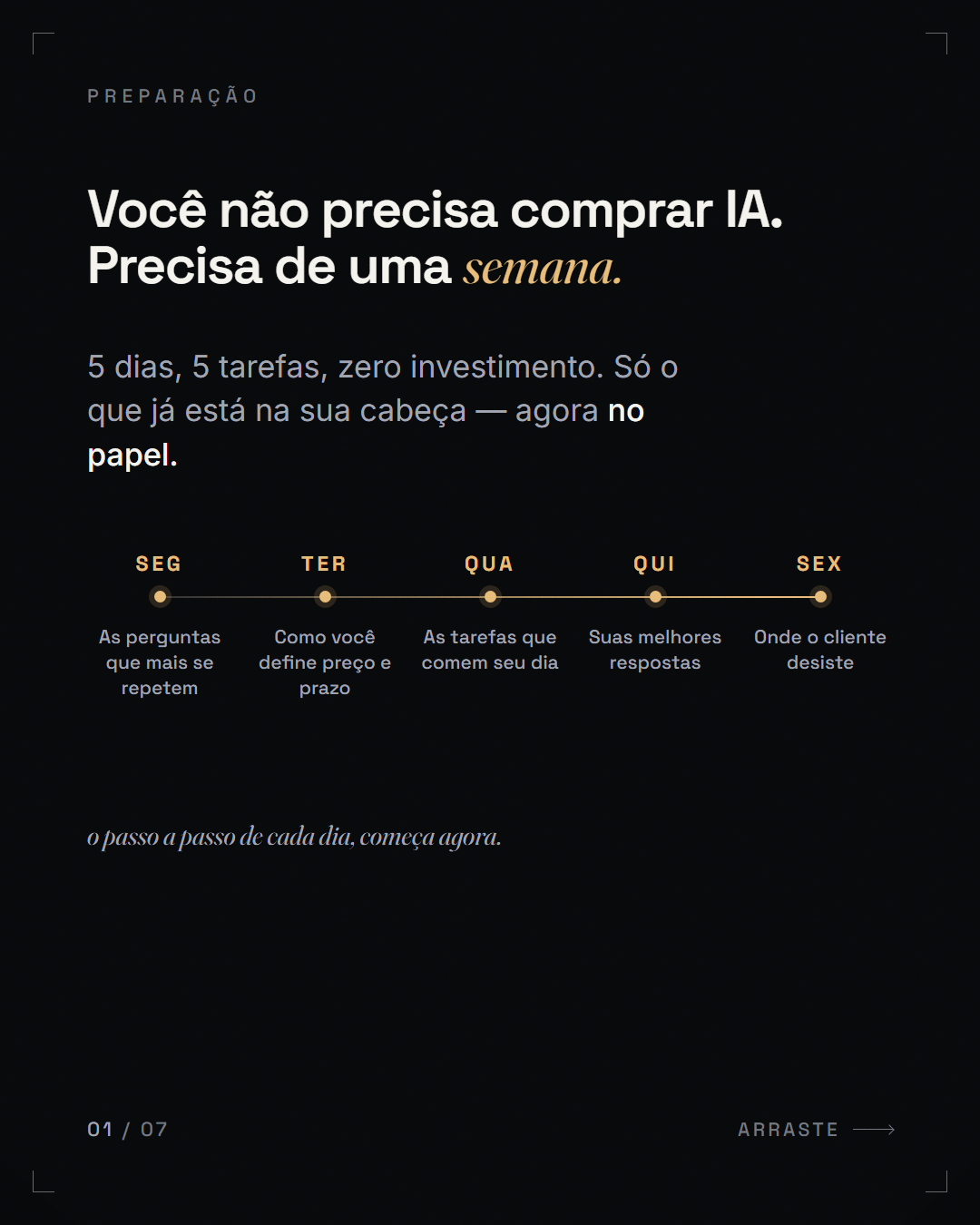 promessa invertida ("Você não precisa comprar IA. Precisa de uma *semana.*")