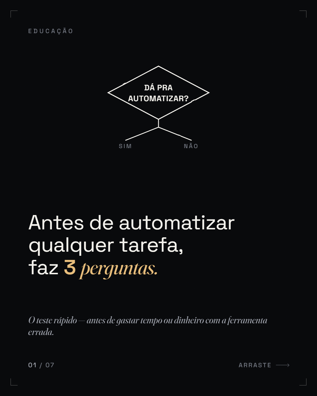 promessa de método ("Antes de automatizar qualquer tarefa, faz *3 perguntas.*")
