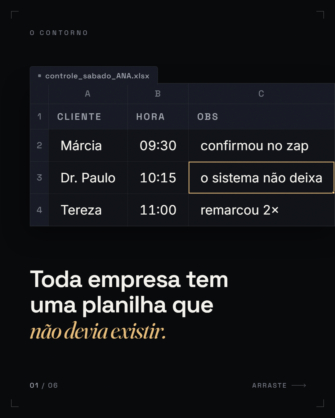 tese-inversão em 2 tempos ("Sistema não morre no dia que para de funcionar. Morre no dia que a sua equipe começa a *contornar ele.*")