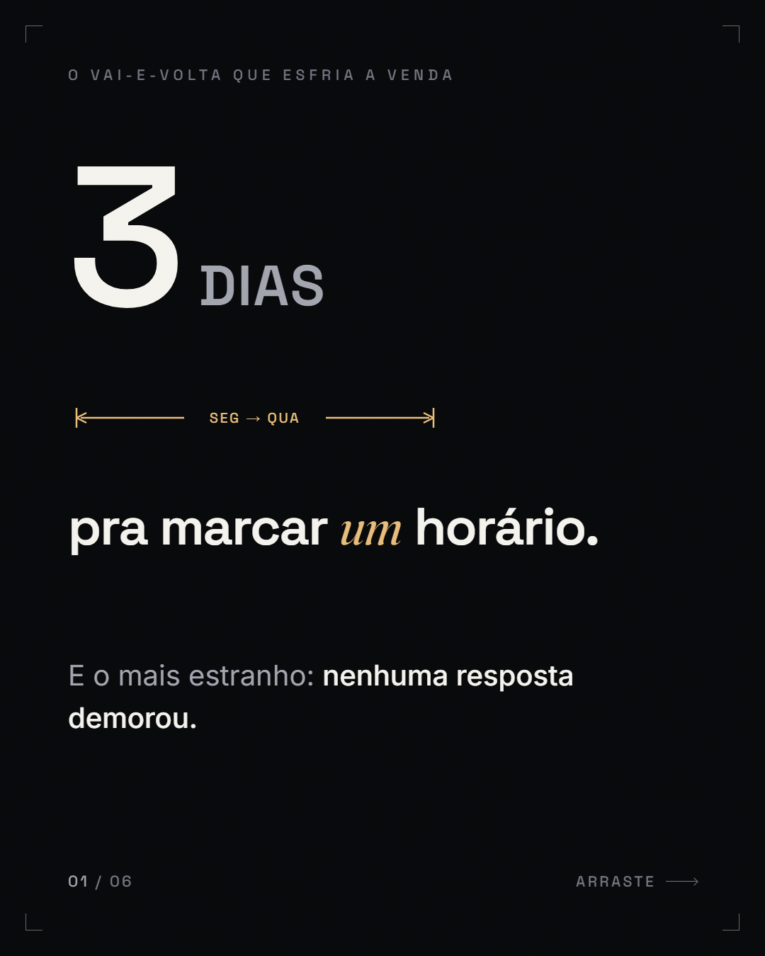número-gancho + paradoxo ("**3 dias** pra marcar *um* horário." + "nenhuma resposta demorou.")